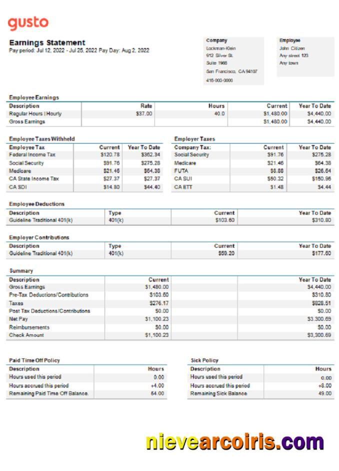 USA California business providing company earnings statement